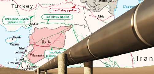 Gas Pipeline Map of the Middle East - IMAGES