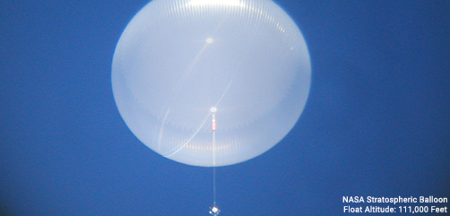 DoD Tracking New Unidentified Balloon Over the U.S.  Image: NASA - ALLOW IMAGES