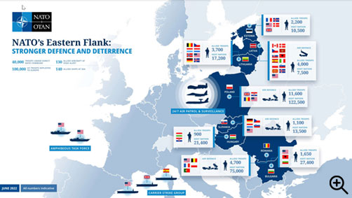NATO Eastern Flank Force Composition Map - ALLOW IMAGES